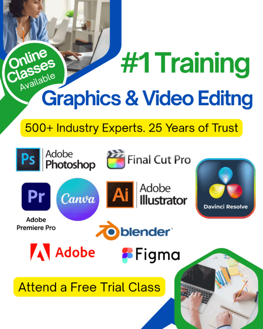 Graphics Online Training in Wayanad