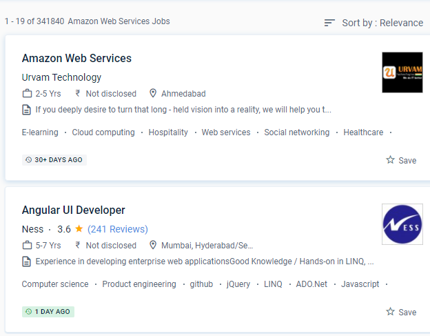 AWS internship jobs in Coimbatore