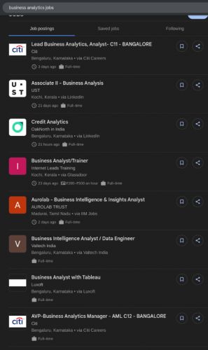 Business Analytics internship jobs in Cochin