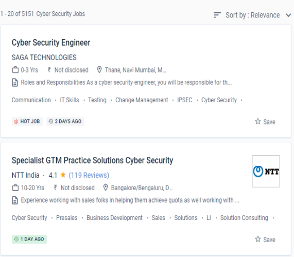Cyber Security internship jobs in Cochin