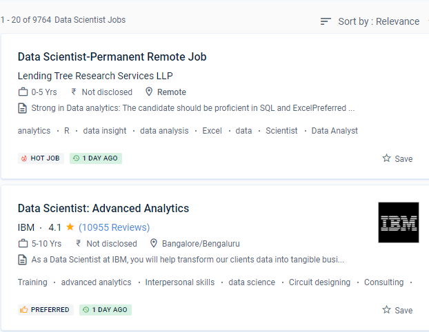 Data Science internship jobs in Jaipur